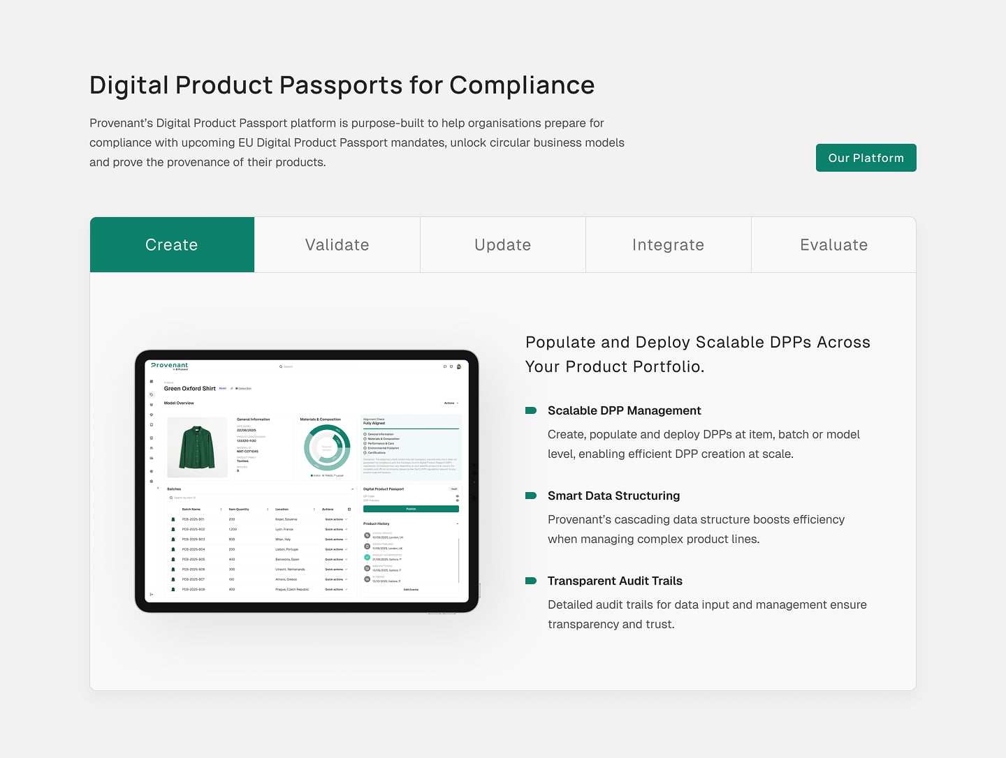 Passport compliance website design.