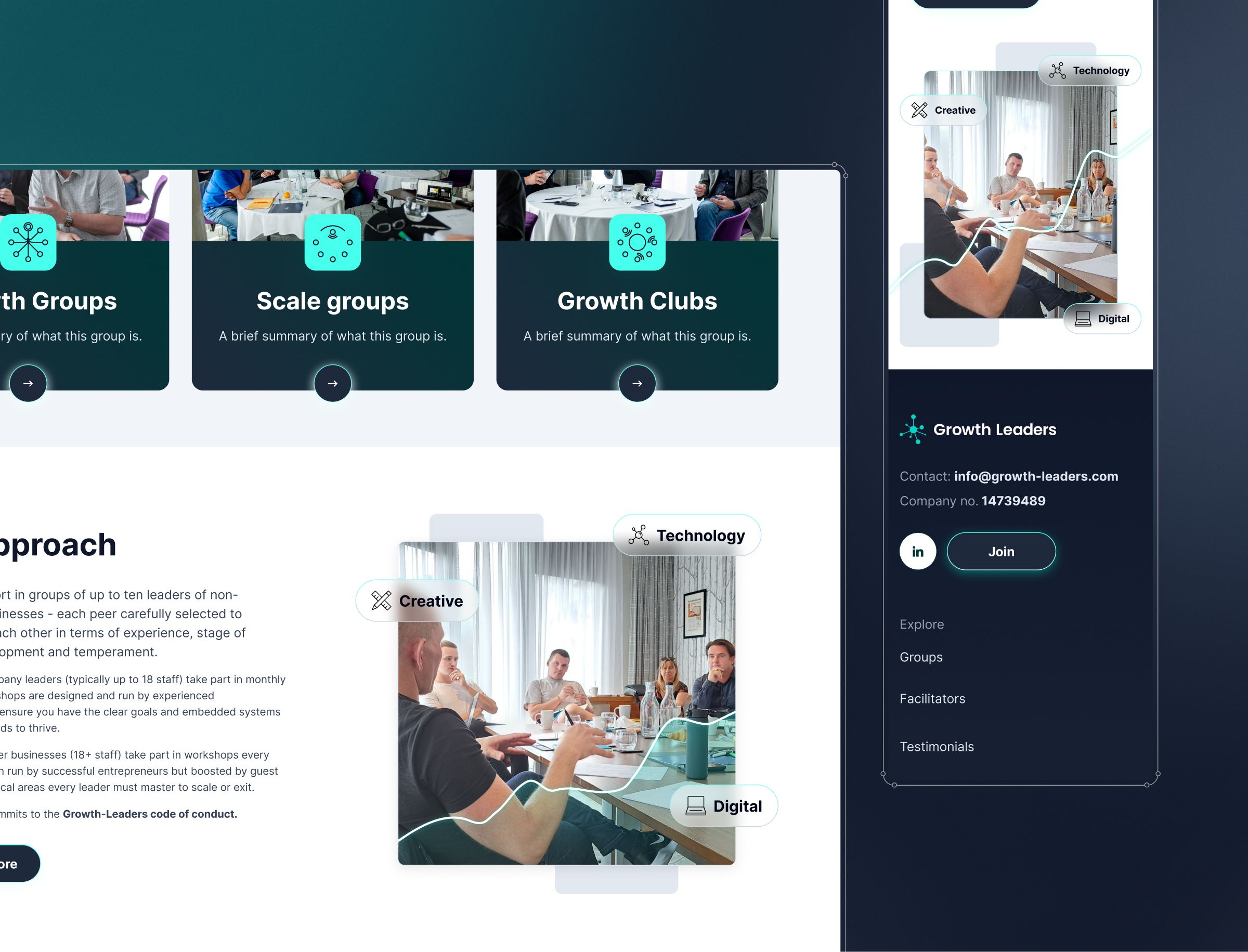 A webpage showing Growth Leaders organization details with three group type cards, team photos, contact information, and navigation links for groups, facilitators, and testimonials.
