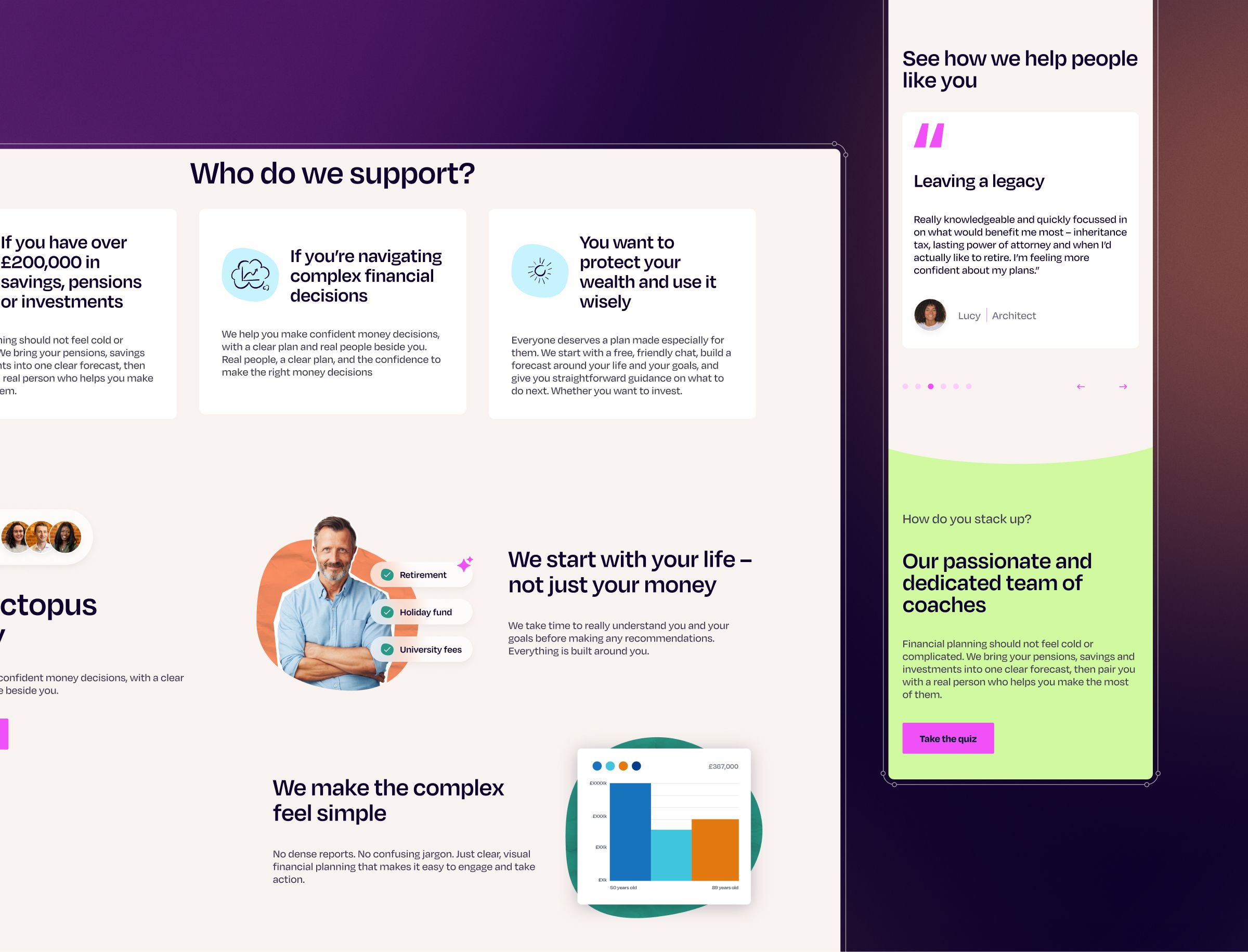 A webpage layout showing financial advisory services with three support categories, a man with labeled life areas, a section on simplifying complexity with a bar chart, and a sidebar highlighting team coaching offerings.