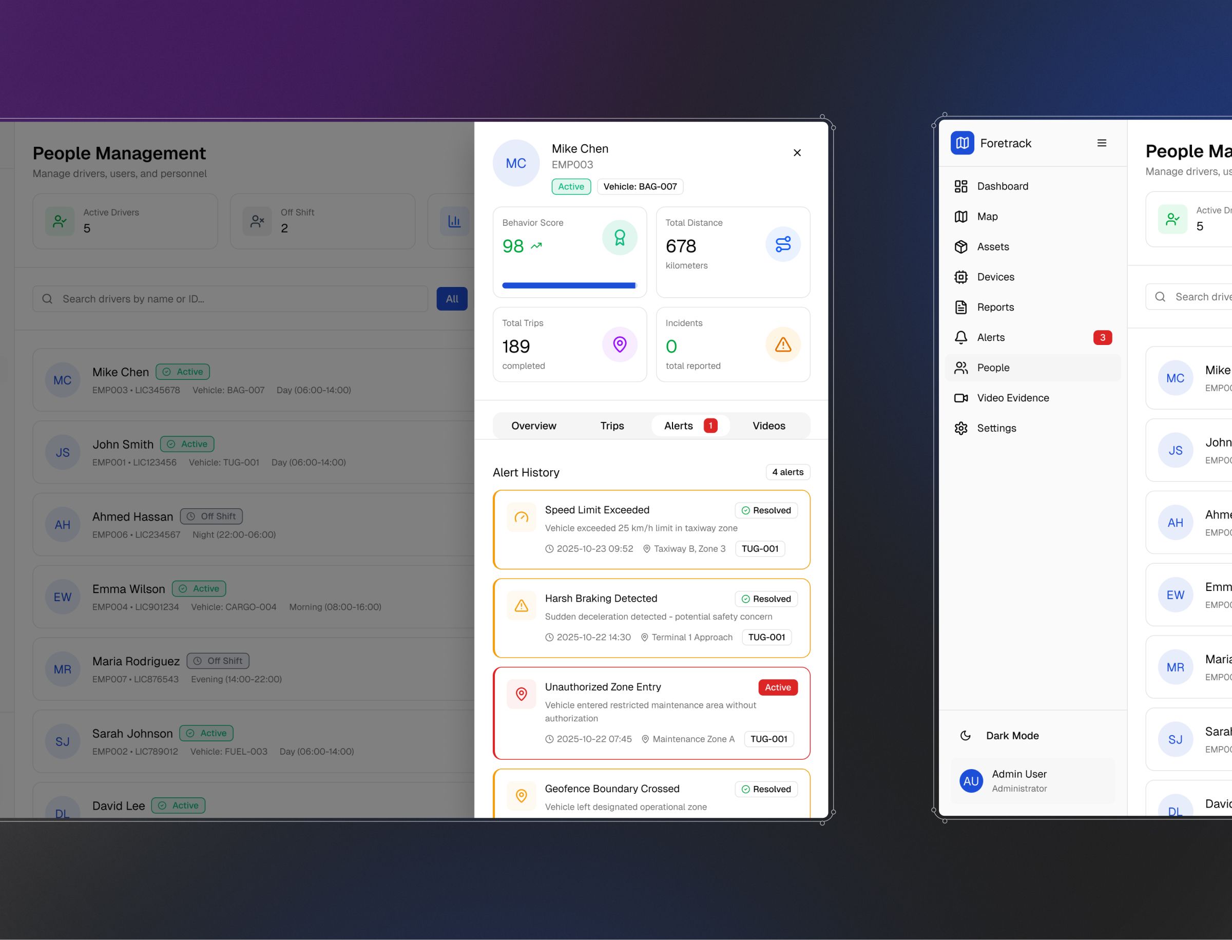 A people management dashboard displays employee profiles with alert notifications, including a detailed modal for Misa Chen showing performance metrics, alert history, and trip information.
