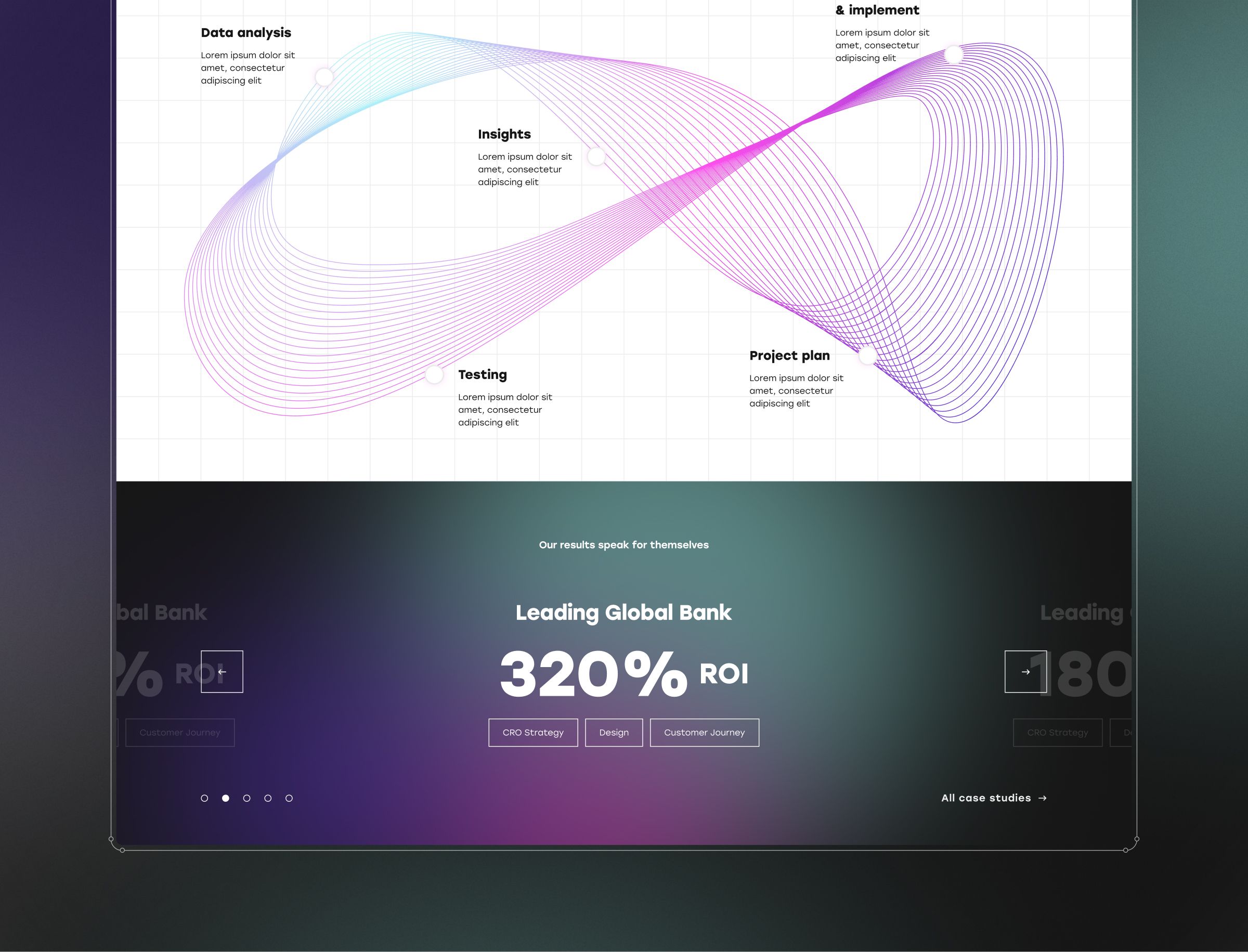 Ratio website case study 5