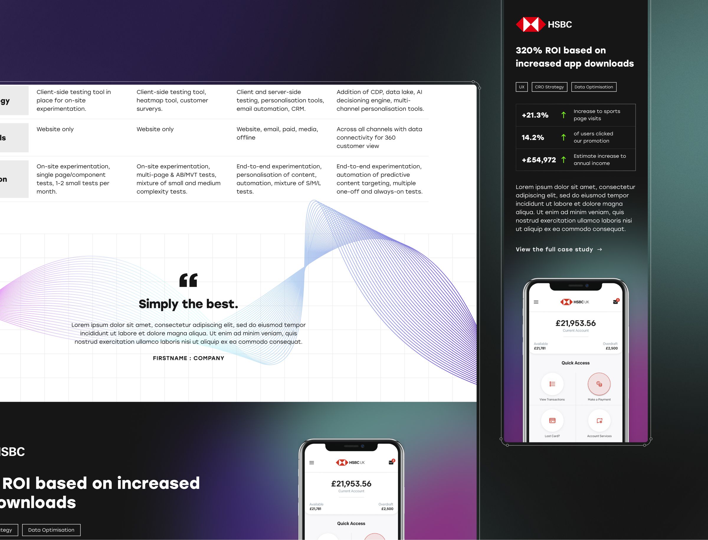 Ratio website case study 6