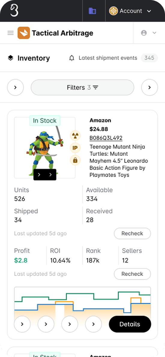 Tactical Arbitrage inventory management interface showing a Teenage Mutant Ninja Turtles action figure listed at $24.88 on Amazon with 526 units in stock and $2.8 profit margin.
