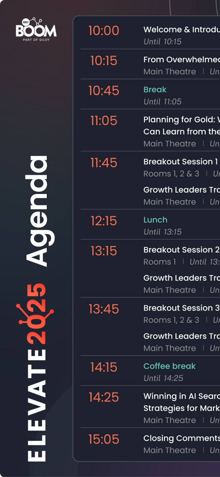 A conference agenda for ELEVATE 2025 displays a schedule from 10:00 to 15:05, listing sessions including welcome remarks, breakout sessions, lunch, and closing comments.
